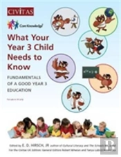 What Your Year 3 Child Needs To Know