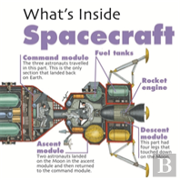 What'S Inside?: Spacecraft