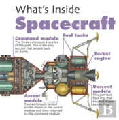 What'S Inside?: Spacecraft