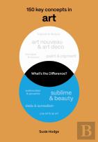 What'S The Difference? Art