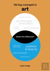 What'S The Difference? Art