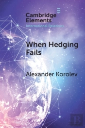 When Hedging Fails