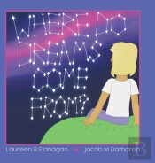 Where Do Dreams Come From?