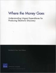 Where The Money Goes