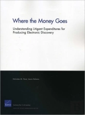 Where The Money Goes