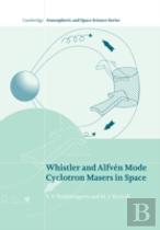 Whistler And Alfven Mode Cyclotron Masers In Space