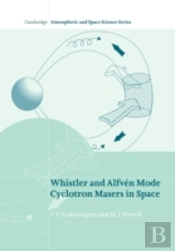 Whistler And Alfven Mode Cyclotron Masers In Space