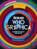 Whographica