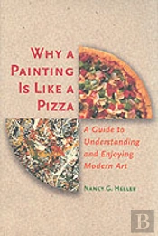 Why A Painting Is Like A Pizza