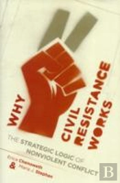 Why Civil Resistance Works