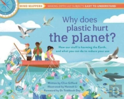 Bertrand.pt - Why Does Plastic Hurt The Planet?