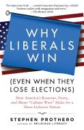 Why Liberals Win (Even When They Lose Elections)