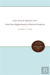 Why Peace Breaks Out
