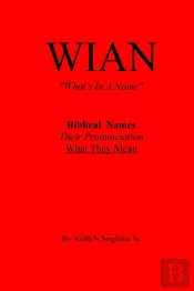 Wian Whats In A Name