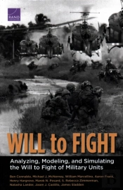 Will To Fight