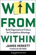 Win From Within