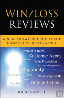 Bertrand.pt - Win / Loss Reviews