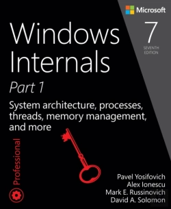 Bertrand.pt - Windows Internals, Part 1