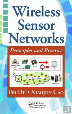 Bertrand.pt - Wireless Sensor Networks