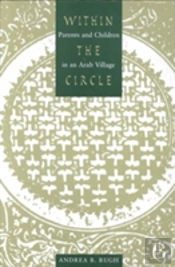 Within The Circle