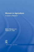 Women In Agriculture