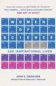 Women Of Science
