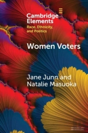 Women Voters