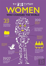 Women Who Changed The World