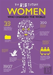 Women Who Changed The World