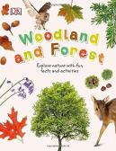 Woodland And Forest