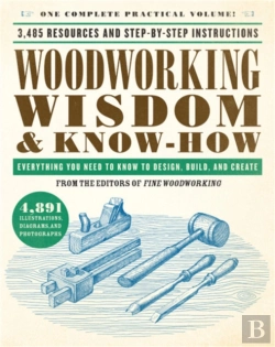 Bertrand.pt - Woodworking Wisdom & Know-How