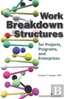 Work Breakdown Structures
