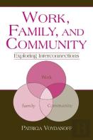 Work, Family, And Community