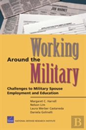 Working Around The Military
