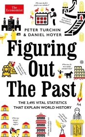 World History In Figures
