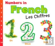 World Languages - Numbers