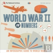 World War Ii In Numbers