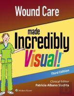 Wound Care Made Incredibly Visual