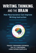 Writing, Thinking, And The Brain