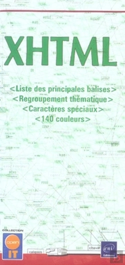 Bertrand.pt - Xhtml ; Liste Des Principales Balises Et Syntaxe Detaillée