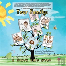 Bertrand.pt - Your Family