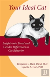 Your Ideal Cat