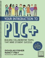 Your Introduction To Plc+