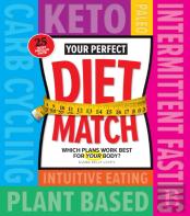 Your Perfect Diet Match