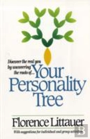 Your Personality Tree