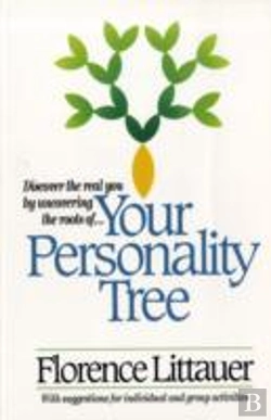 Bertrand.pt - Your Personality Tree