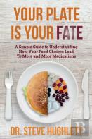 Your Plate Is Your Fate