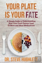 Your Plate Is Your Fate