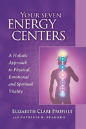 Your Seven Energy Centers