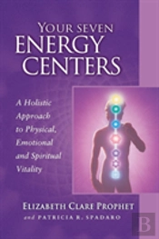 Your Seven Energy Centers